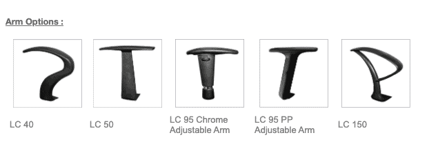 Arm Options