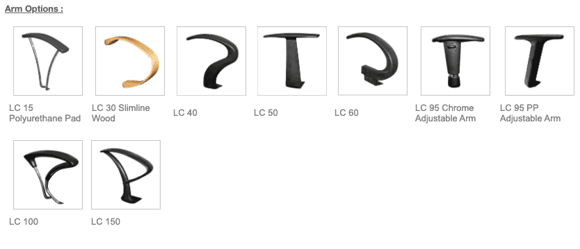 Lucea 1000 Arm Options