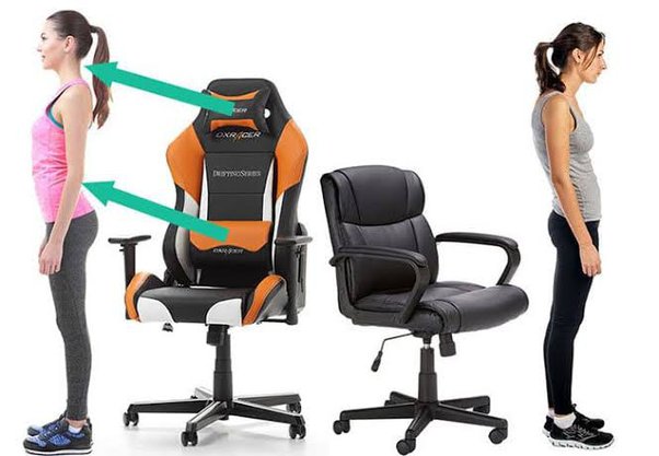 Ergonomics Choosing the Perfect Gaming Chair: A Decision Framework